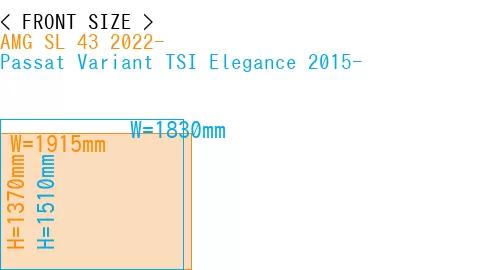 #AMG SL 43 2022- + Passat Variant TSI Elegance 2015-